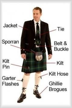 Dancing Dragons Kilt Pin