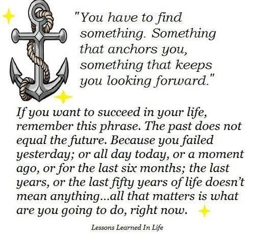 Deep Blue Sea Anchor Necklace