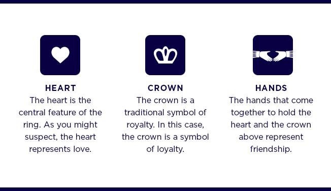 Traditional Claddagh Cufflinks for Men
