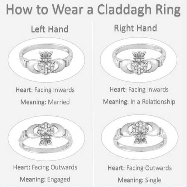 Clarina Claddagh Ring